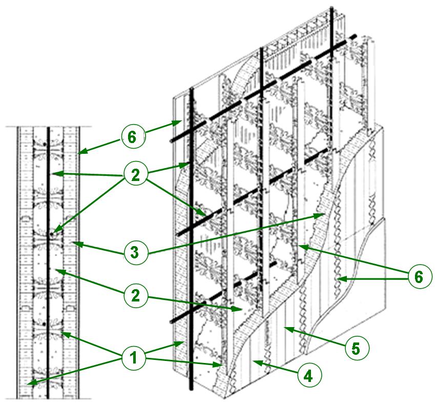 Building Structural Diagram